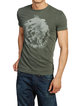 Short sleeves